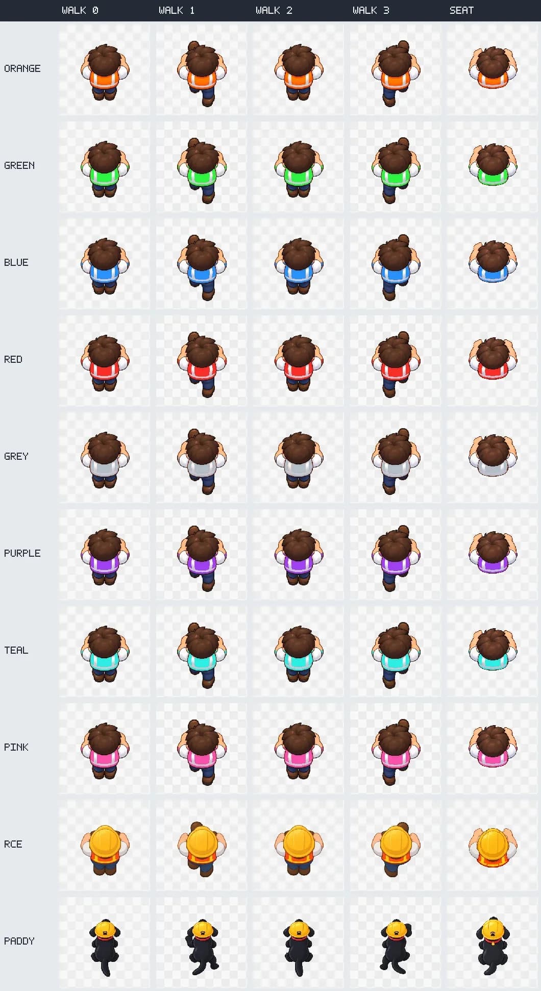 Top-down sprite sheet of the crew in different shirt colours, the engineer and Paddy