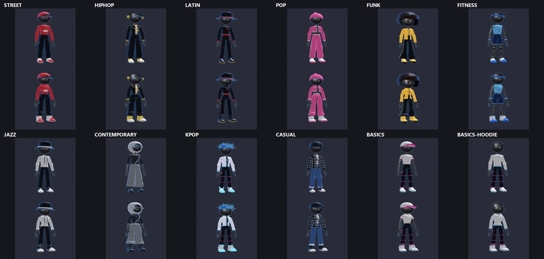 Outfits per dance style