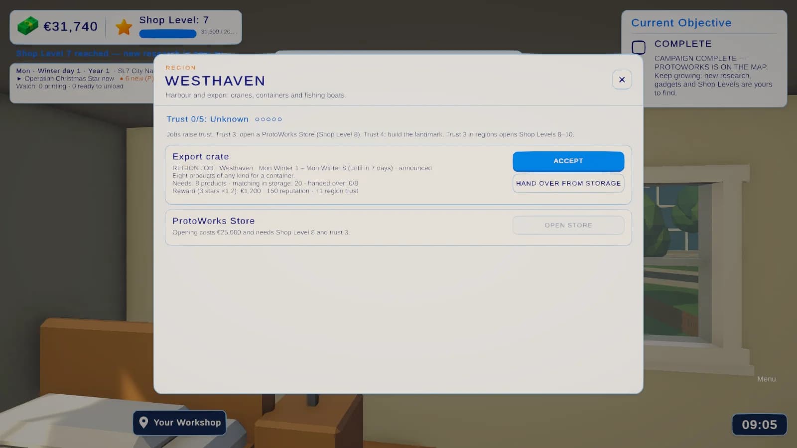 The Westhaven region